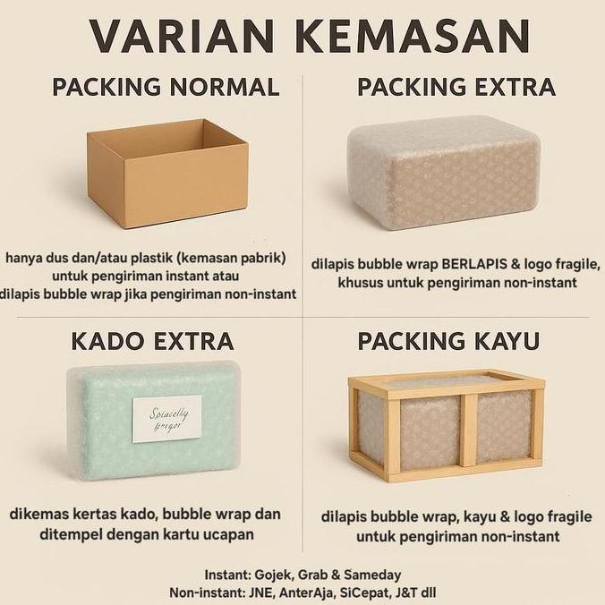 Oven Bima 42cm Susun 3 Oven Tangkring Bima Mandiri Oven Kompor Jumbo