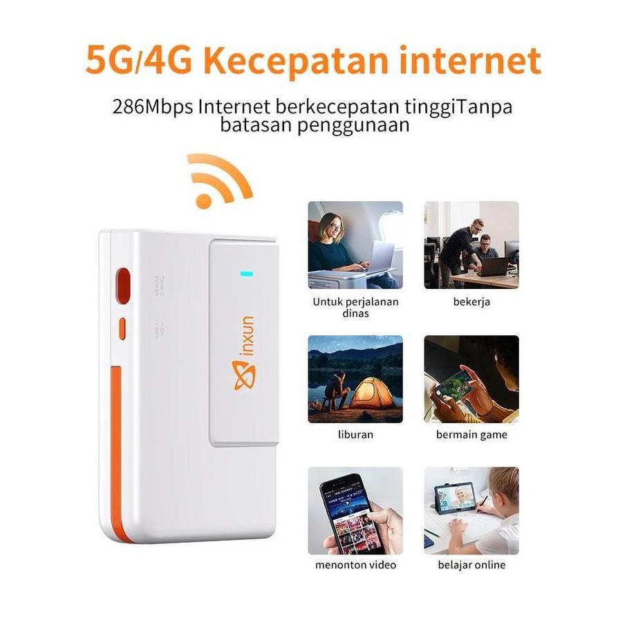 XINXUN G6 Series Modem WiFi Powerbank Modem 4G All Operator WiFi Portable Support Telkomsel XL Indos