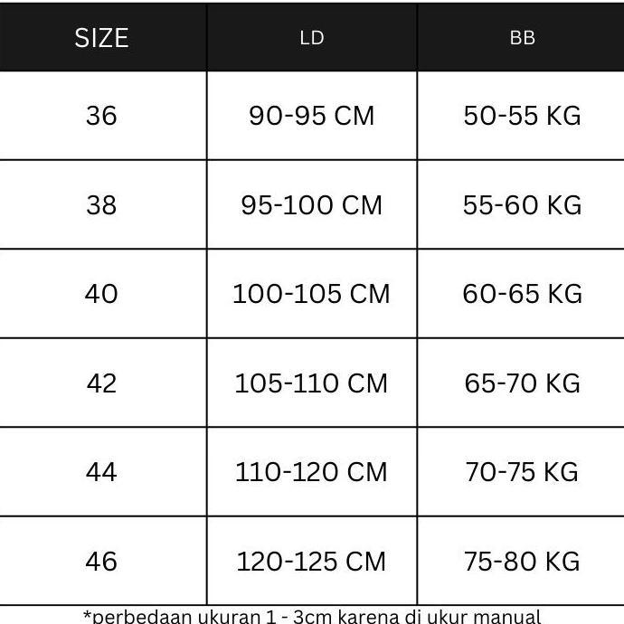 Isi 5 Pcs  Paket Hemat  Bh Big Size Perempuan Tanpa Kawat Bra Wanita Import Jumbo 36-46 Ukuran Besar