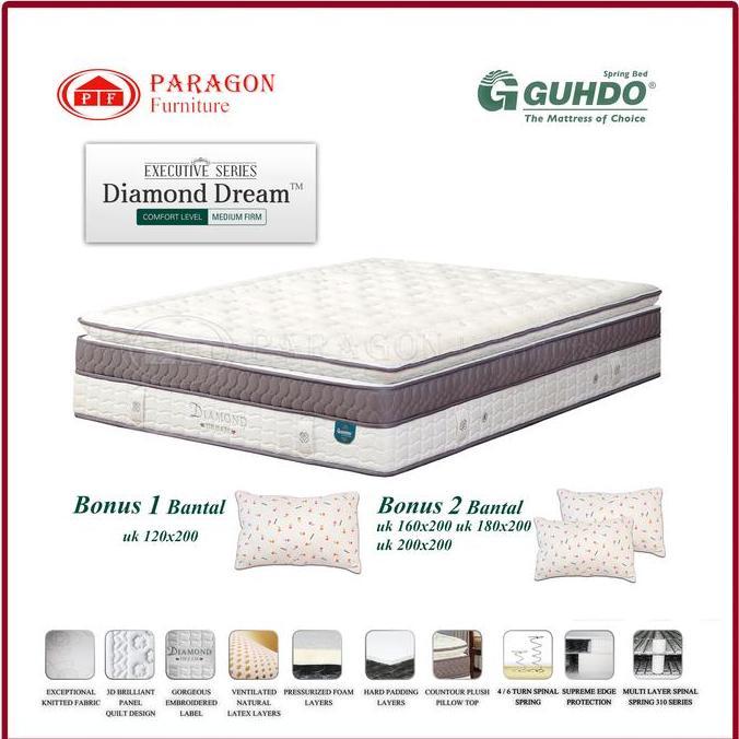 Guhdo Spring bed Kasur Diamond Dream Latex Pillow Top 120 160 180 200x200 T 40 cm - Guhdo SpringBed