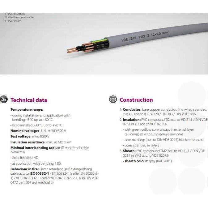 KABEL CONTROL YSLY 14X1.5mm Meteran