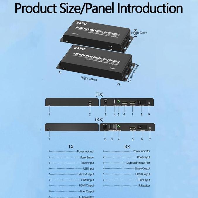 KVM HDMI Extender FO Fiber OPTIC Up to 2000 Meter BF-377 BAFO