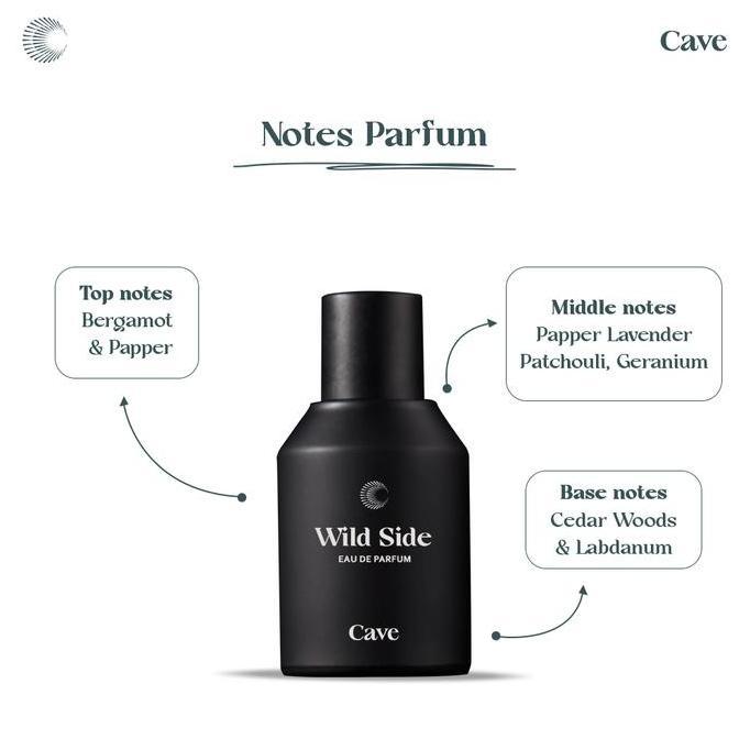 New- Cave Eau de Parfum Wild Side