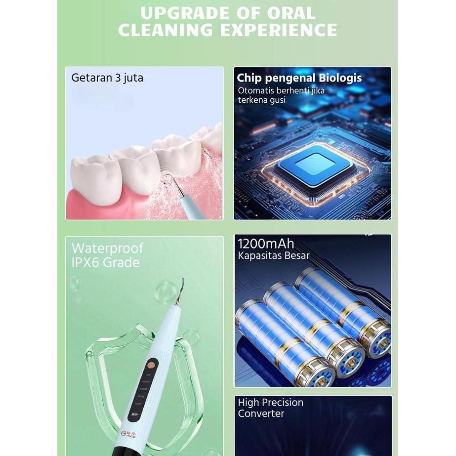 Alat Pembersih Gigi Ultrasonik Karang Gigi Noda Kuning 5 Mode Mudah Tanpa Rasa Sakit Type C Pembersi