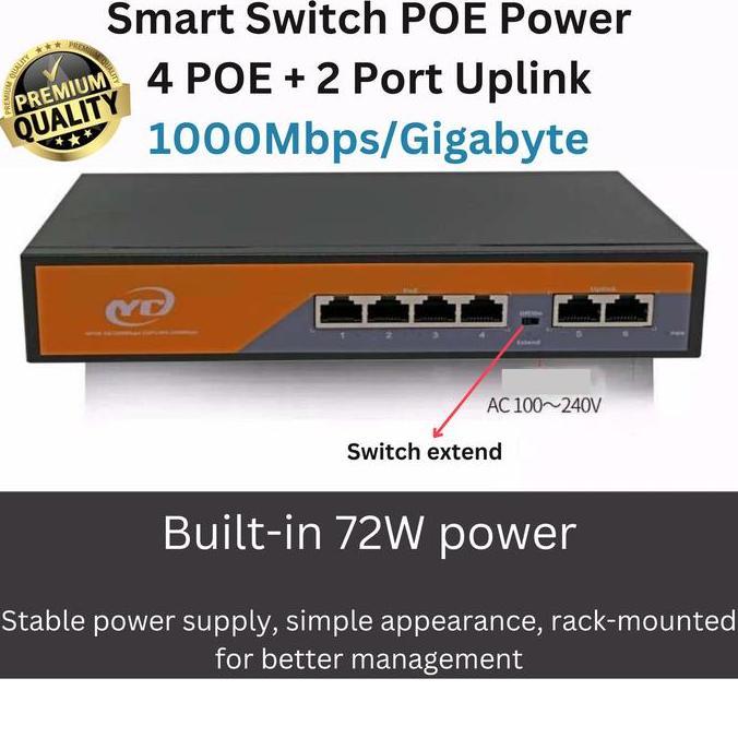 SWITCH POE 4Port / SWITCH POE 8Port / POE SWITCH 4+2PORTS / POE SWITCH 8+2PORTS Gigabyte 1000Mbps / 