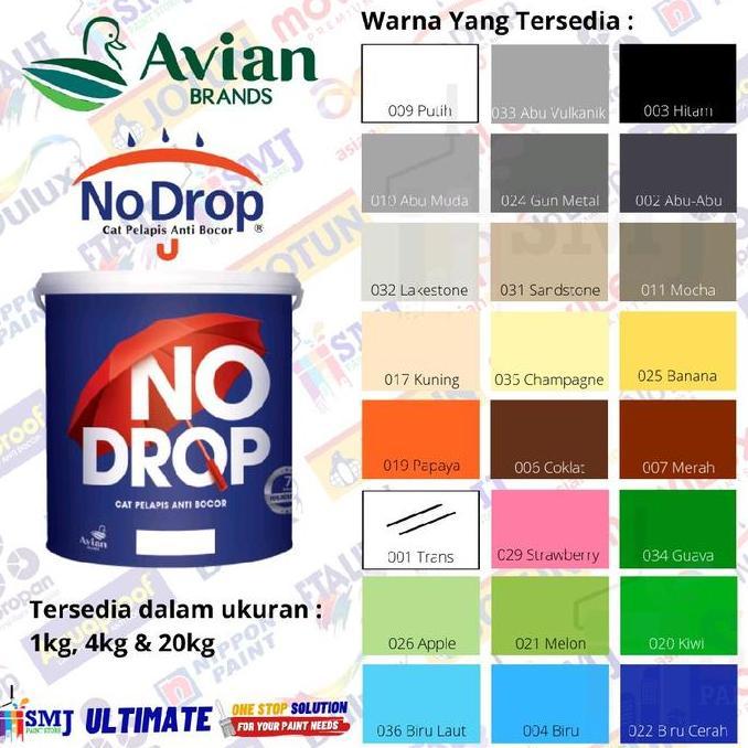 TERBARU - Cat Pelapis Anti Bocor NO DROP semua warna kemasan 20kg
