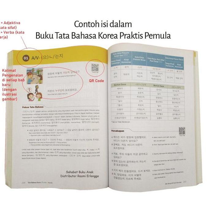 Buku Tata Bahasa Korea Praktis Pemula dan Menengah Darakwon Erlangga