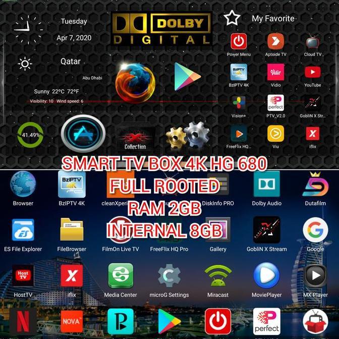 STB FIBERHOME HG680 UNLOCK