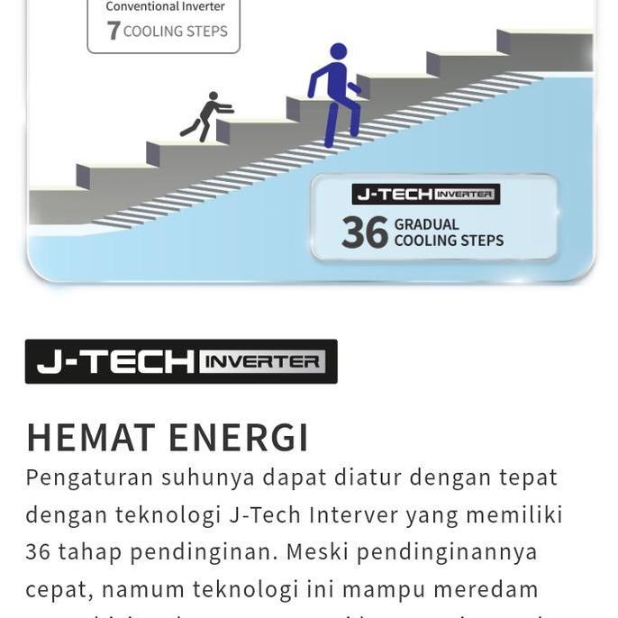 Murah Sharp Sj If91Pg Gb - Lemari Es 4 Pintu Side By Side 639L Sj If91Pg Gr