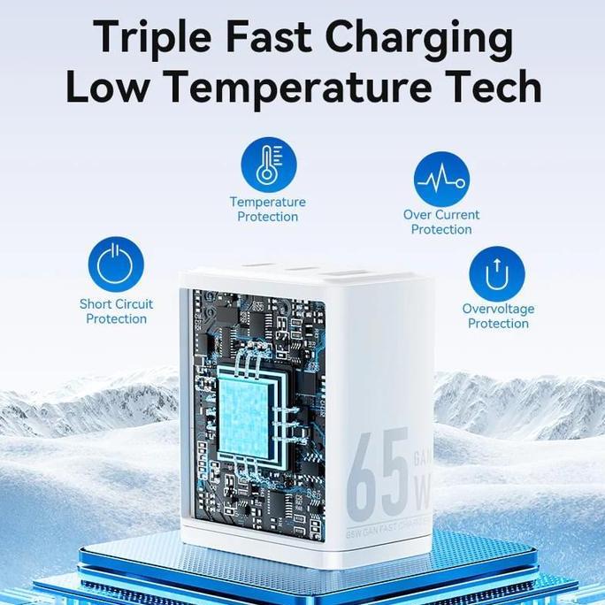 Vention Wall Charger Gan 65W PD Turbo Fast Charging 3Port USB 2C+A 65W/65W/60W Garansi