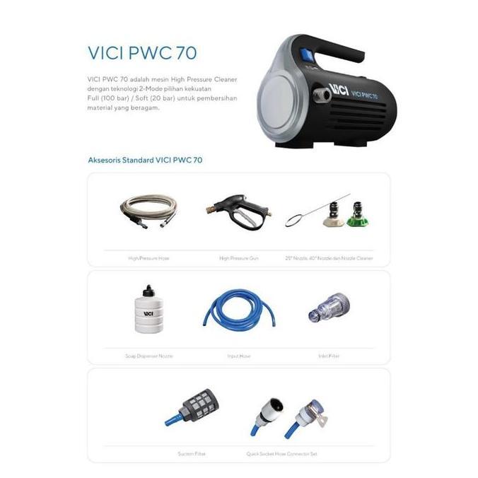 MESIN STEAM CUCI MOBIL AC JET CLEANER AC VICI PWC 70 ORIGINAL DAN TERPERCAYA