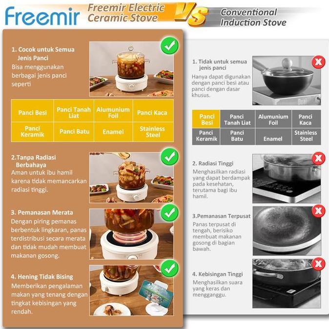 sivajayaabadi - freemir kompor listrik mini praktis portable cocok semua wajan
