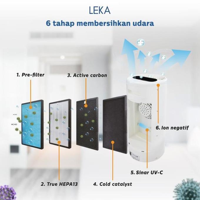 LEKA - Bundle Hemat AP8000 Super Air Purifier + Filter