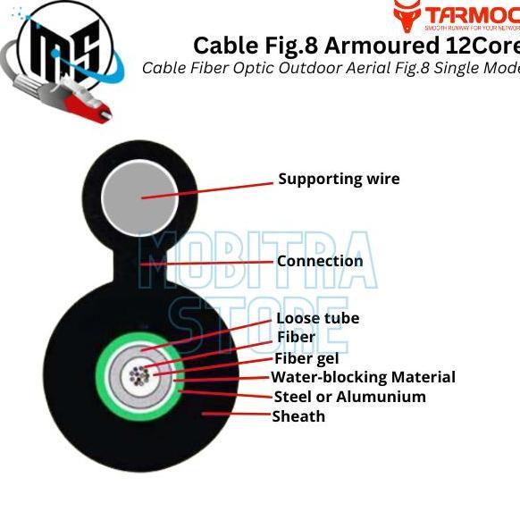 Tarmoc Fiber Optic Cable Fig 8 Armoured 12 Core 2000m | Kabel Fiber Optik Fig8 armored Indoor Outdoo