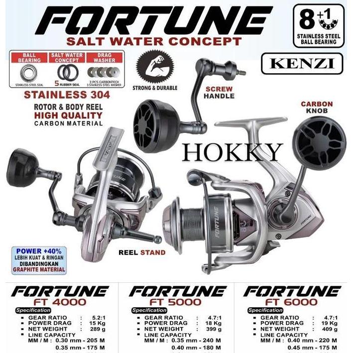 REEL KENZI SW  FORTUNE 