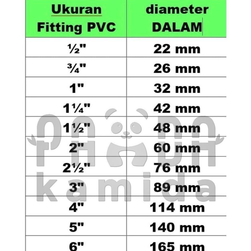 Promo Cod (20 ++) Dop 2 In Pvc / Tutup Pipa Paralon 2" /  Cap 2 Inch Asvira 