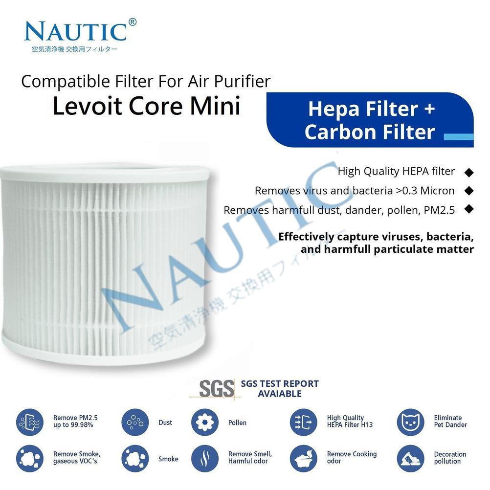 Levoit Replacement Core Mini Desktop Air Purifier Filter HEPA Levoit Core Mini Desktop HEPA