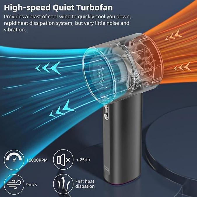 Terlaris Goojodoq Gfs001 + Silicone Case High-Speed Portable Handheld Fan 4000Mah Mini Kipas Strong 