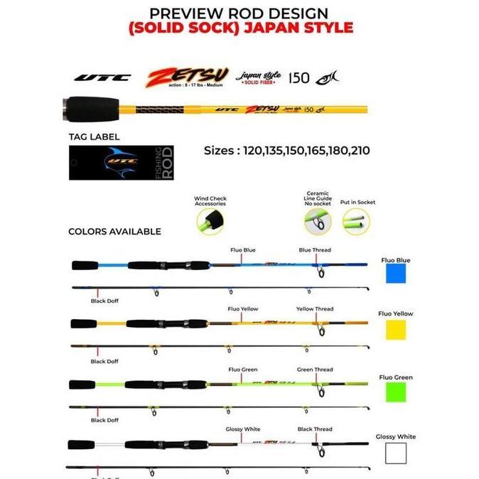 JORAN UTC/UTECATE ZETSU 210