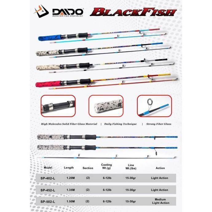 JORAN PANCING DAIDO BLACK FISH 135