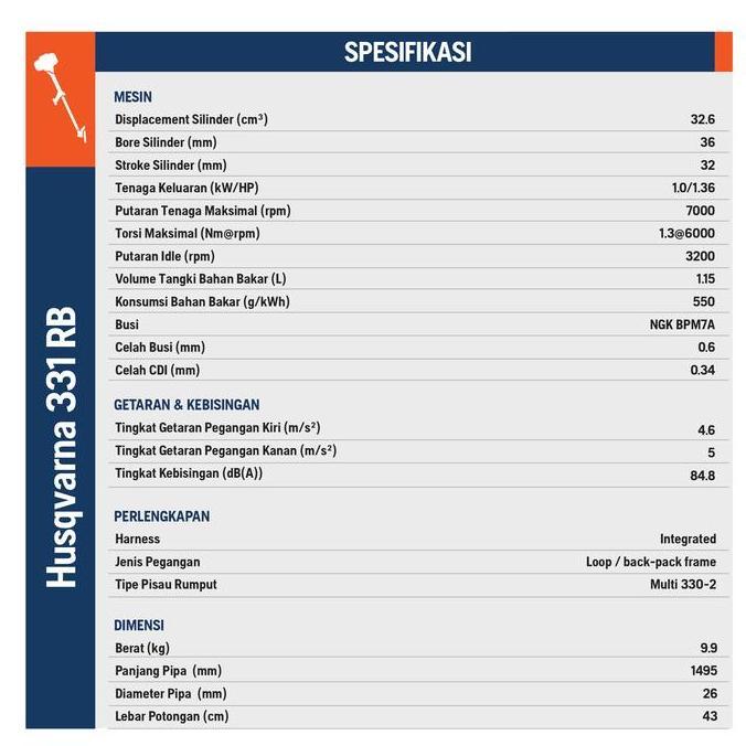 HUSQVARNA BRUSHCUTTER 331RB / MESIN PEMOTONG RUMPUT 331RB