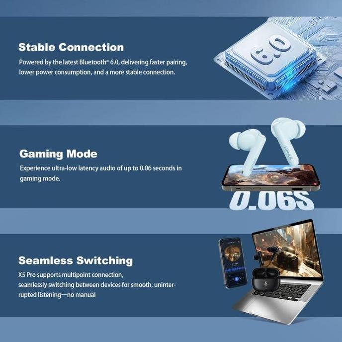 Promo Edifier X5 Pro 2025 Gen2 ANC ENC Gaming Mode Ultra Clear Calls Bluetooth 6.0 Diskon