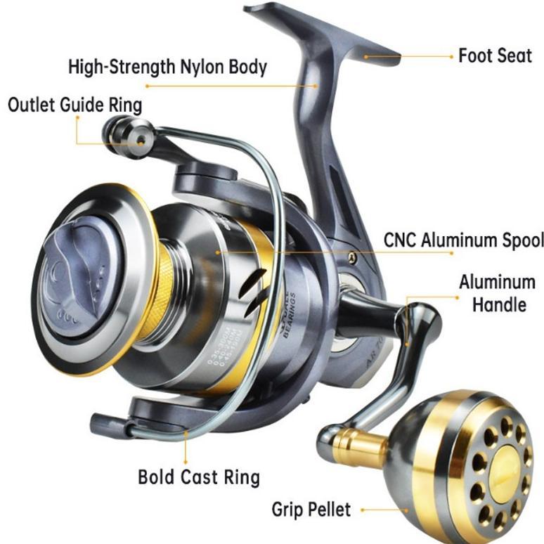 best deals best sale ready stock reel pancing metal deukio ar 2000 3000 4000 6000 7000 13bb+1bb max 