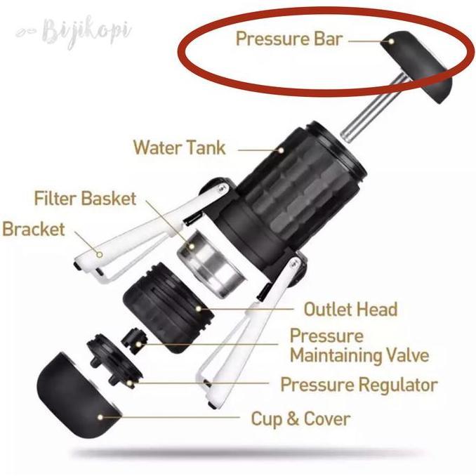 New- Sparepart Staresso Mirage SP 300: Pompa - Pressure Bar Part