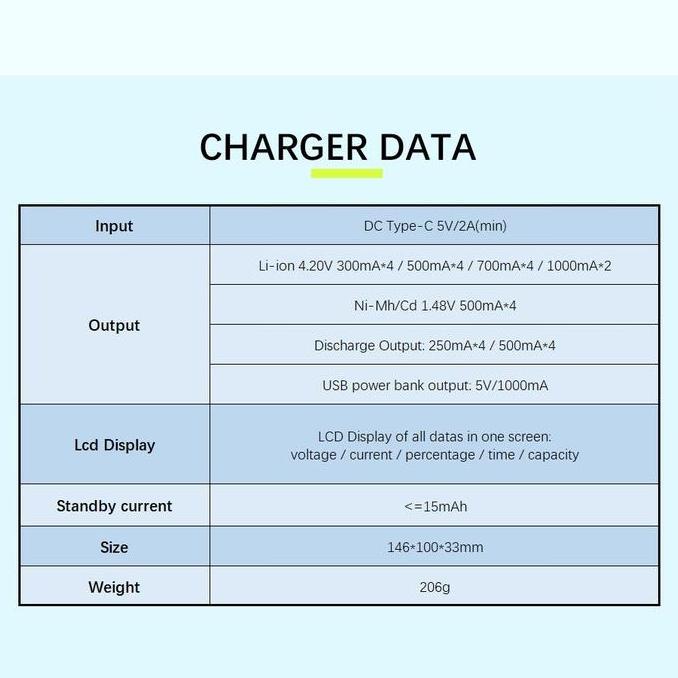 Charger Baterai Liitokala Lii M4S Original / Charger Baterai Aa /18650