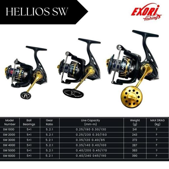 Exori Hellios Sw 1000 2000 3000 4000 6000 Reel Pancing Saltwater Helios