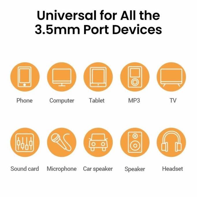 Ugreen Kabel Jack 4 Pole Trrs Audio Mic For Aux 3.5Mm Kabel Audio Jack