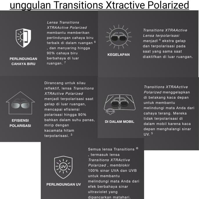 Lensa Essilor Prog Varilux Comfort Max Transitions Xtractive Polarized