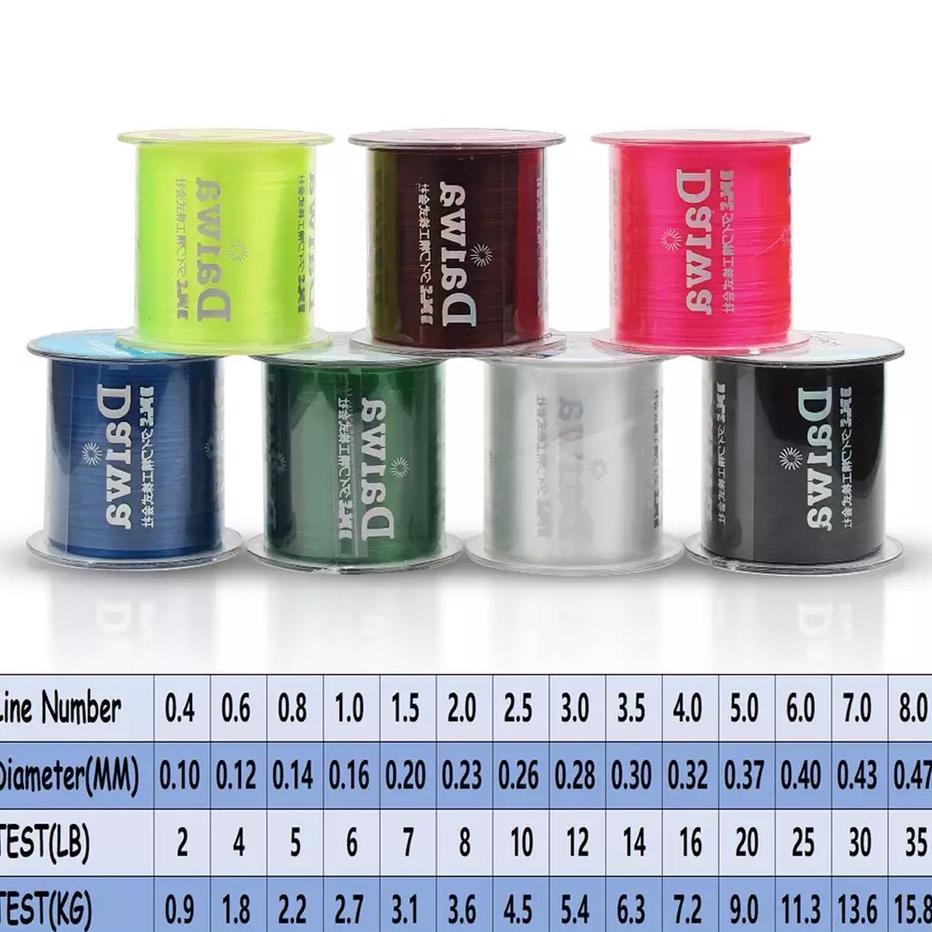 READYGan- Senar Pancing Daiwa Justron 500m Original