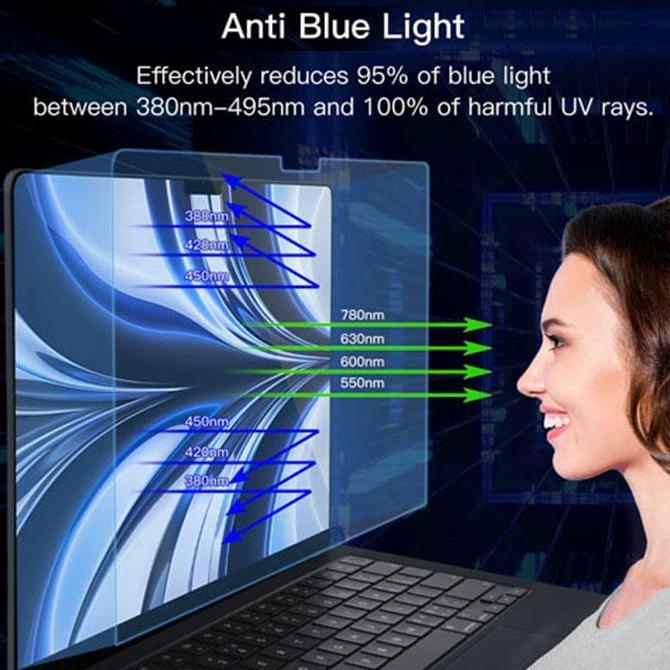 Anti Gores Radiasi Laptop Leptop Asus 11 12 13 14 15 17 Inch Vivobook Terlaris