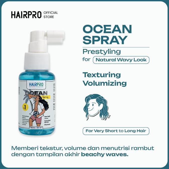 Littlehn- Hairnerds Professional - Ocean Spray / Sea Salt / 60 Ml +  Waterbased