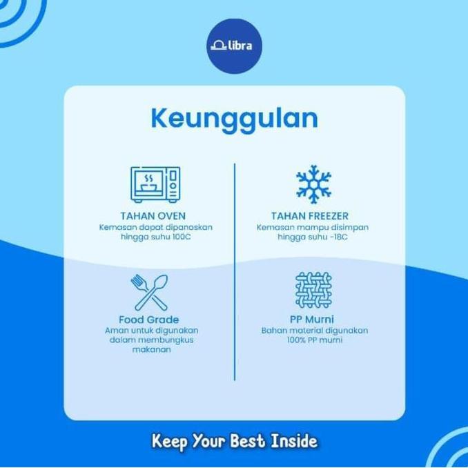 500 Pcs - Thinwall Rectangle 1000ml Box Nasi Kotak Tempat Makan Plastik Thinwall