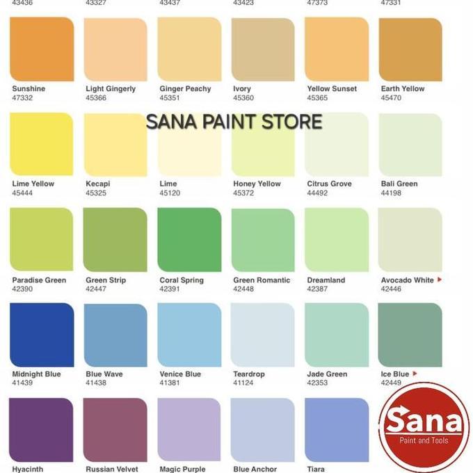 Wutwut- Cat Dulux Catylac 25Kg Putih Dan Warna