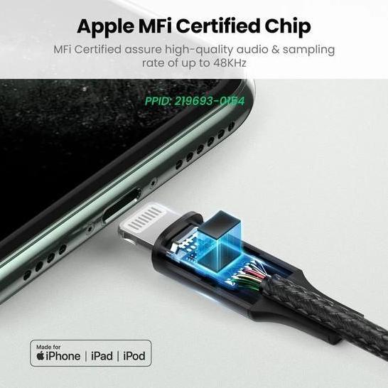 [ TERLARIS ] UGREEN Kabel AUX DAC Lightning & Type C to Jack 3.5mm hp iPhone colok ke Speaker Origin