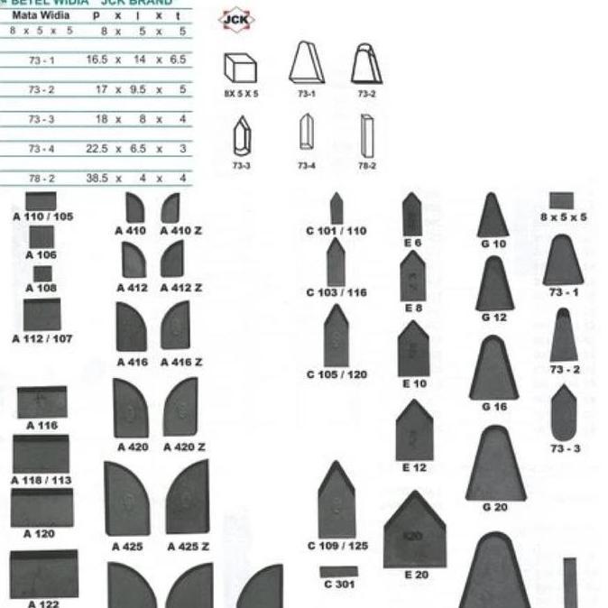 HEROSOV Betel Widia - Mata Widia C120/C105 JCK