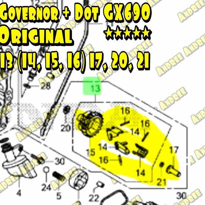 (:(:(:(] Gigi Governor Gear Komplit with Dot Slider GX690 GX 690 Original