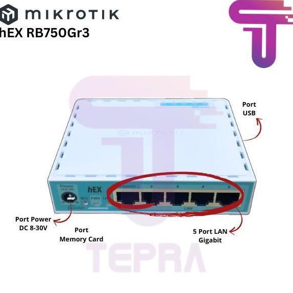 Necting- Mikrotik Rb750Gr3 Hex / Rb750Gr3 Hex Router Mikrotik