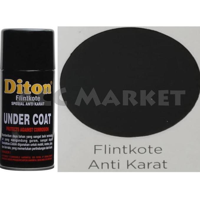 Wrnawrni- Pilox Diton Flinkote Anti Karat Cat Pilok Pylox