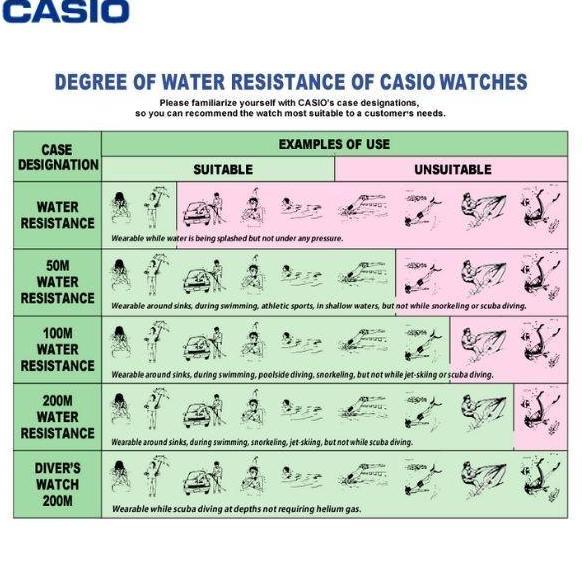 JAM TANGAN PRIA CASIO MWA-100HB-1AV ORINAL - MWA100HB 1A HITAM