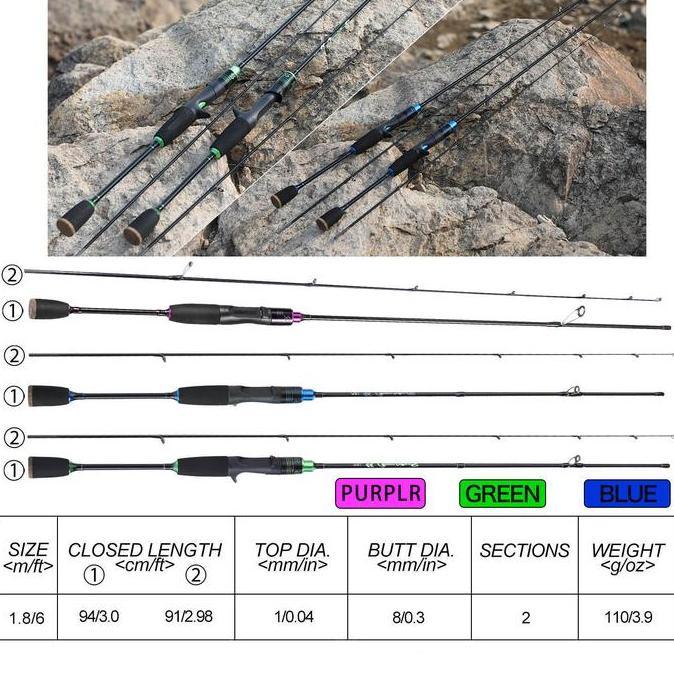 Ready SougayilangCod Joran Pancing, Joran Pancing Solid Ul 1,8M-2,1M - Joran Pemintalan/Pengecoran B