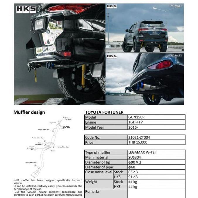 HKS Legamax W-Tail Muffler Toyota Fortuner & Innova Terlaris