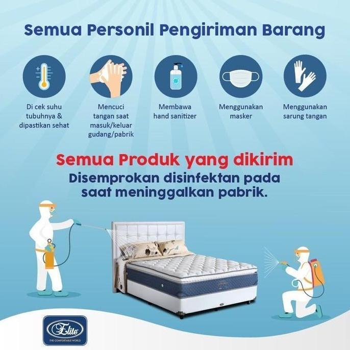 Blokx- Springbed Kasur Matras Elite Eternity Honeymoon Pillowtop Plushtop Serenity 160 X 200
