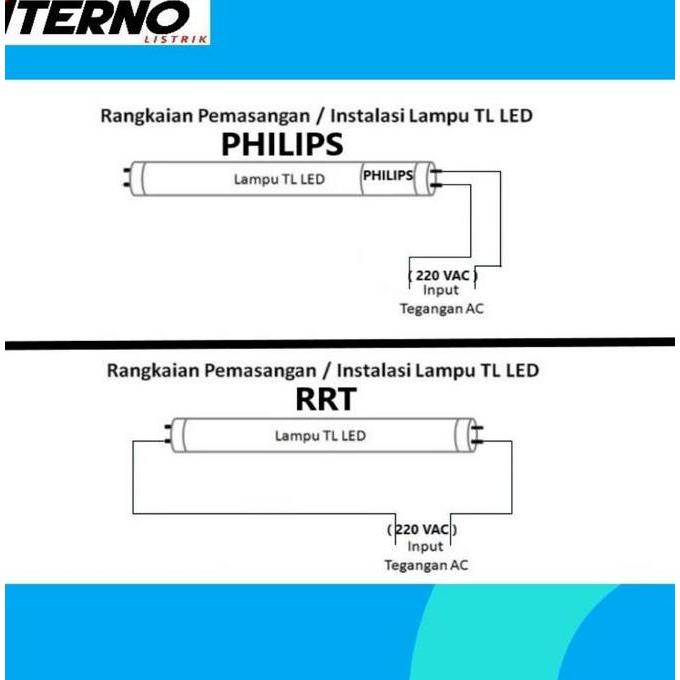 Callbe- Kap Lampu Waterproof 2X18 2X18W Tl Led 2X8W Ip65