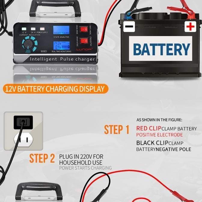 Charger Aki Mobil Motor 400W 12V/24V 400Ah + LCD