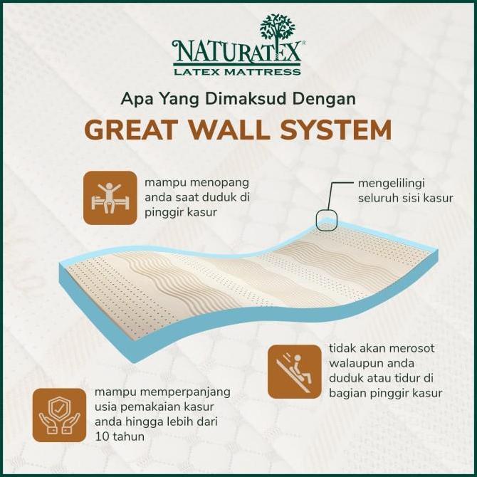 Allo- Kasur Latex Naturatex Orthopaedic Supreme Uk. 120X200 Cm