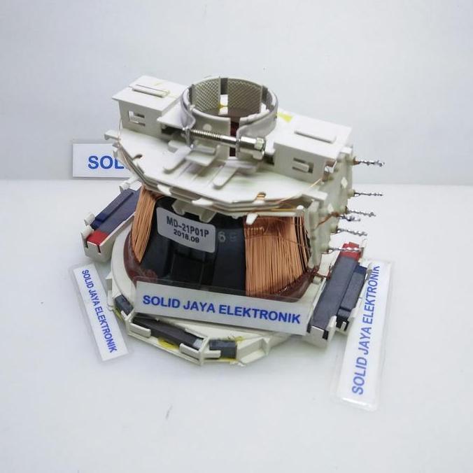 Allo- Yoke Tv Flat 21 Inc 21Inc Yuk Tv Konde Tv Tabung Layar Besar